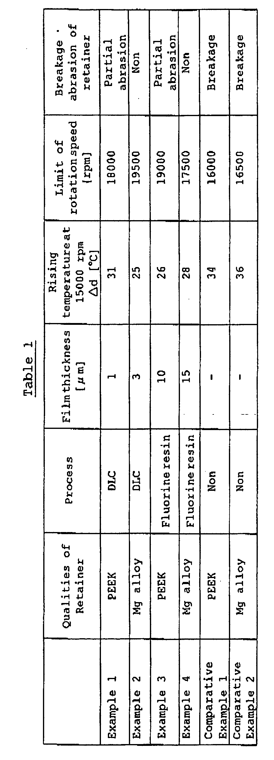 Figure 00400001
