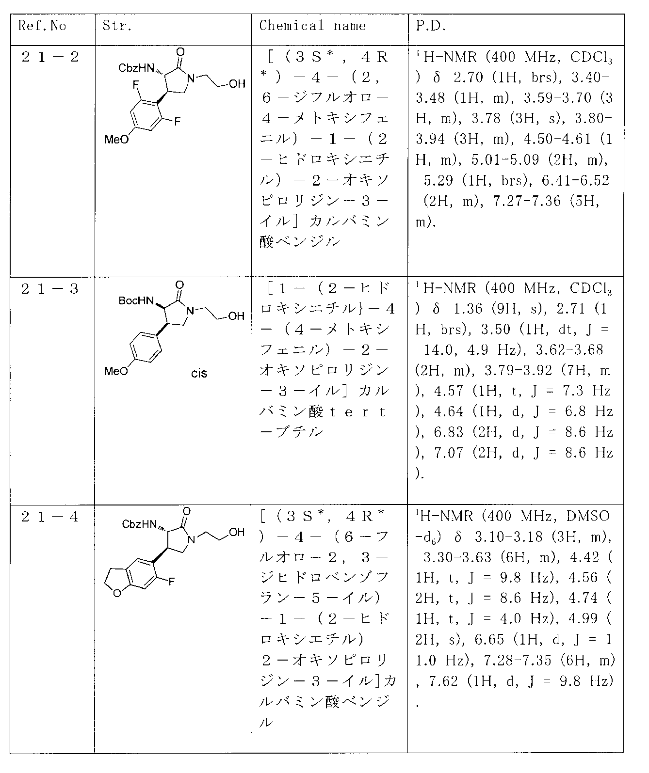 Figure JPOXMLDOC01-appb-T000041