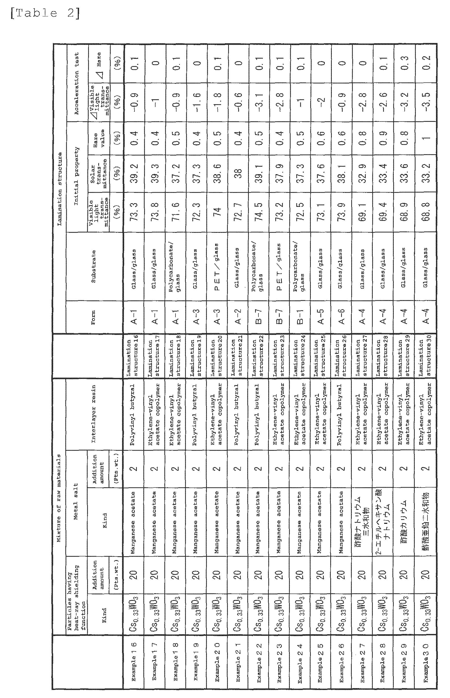 Figure imgb0003