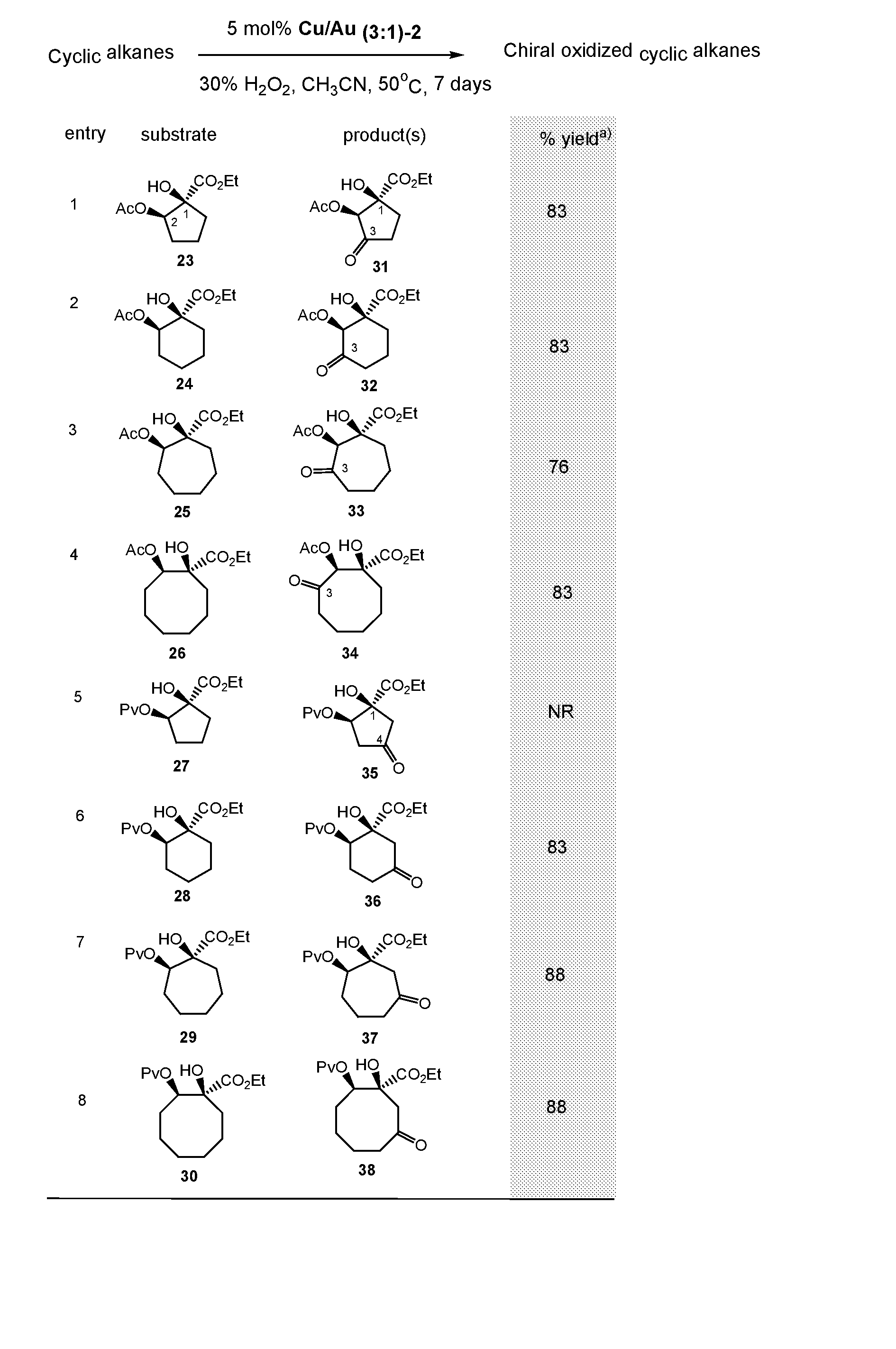 Figure imgf000025_0001