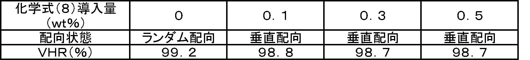 Figure JPOXMLDOC01-appb-T000023
