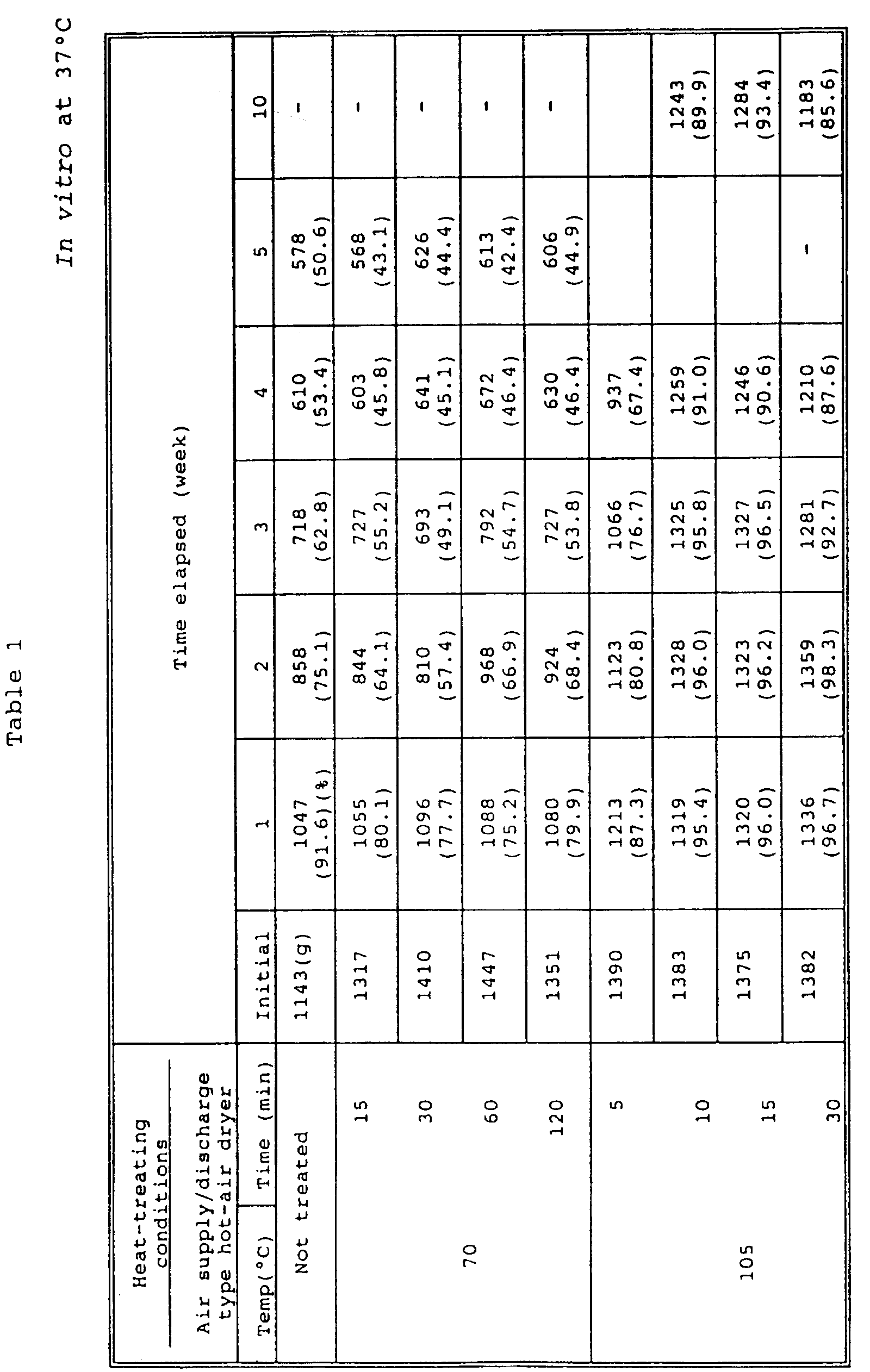 Figure imgb0002