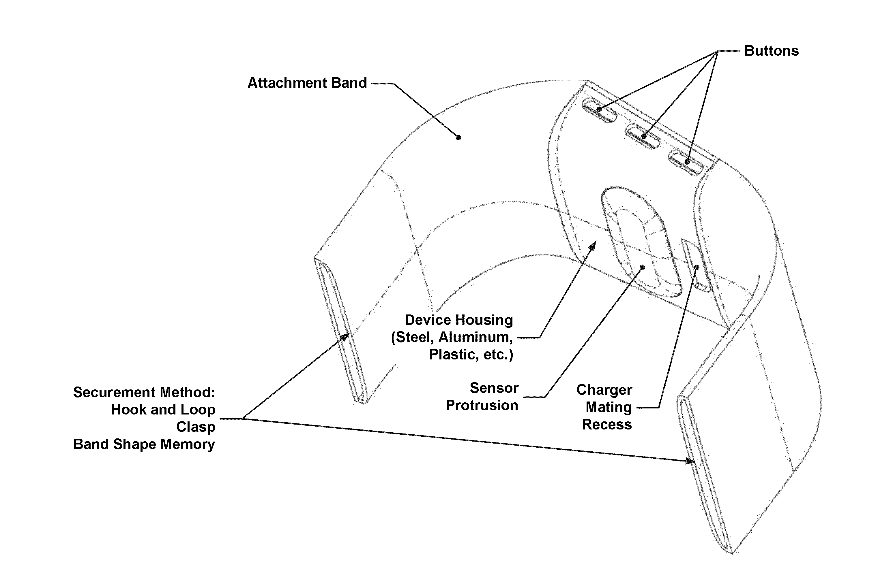 Emg Block Diagram As Well Sensor Lifier Circuit Piezo On Capacitive