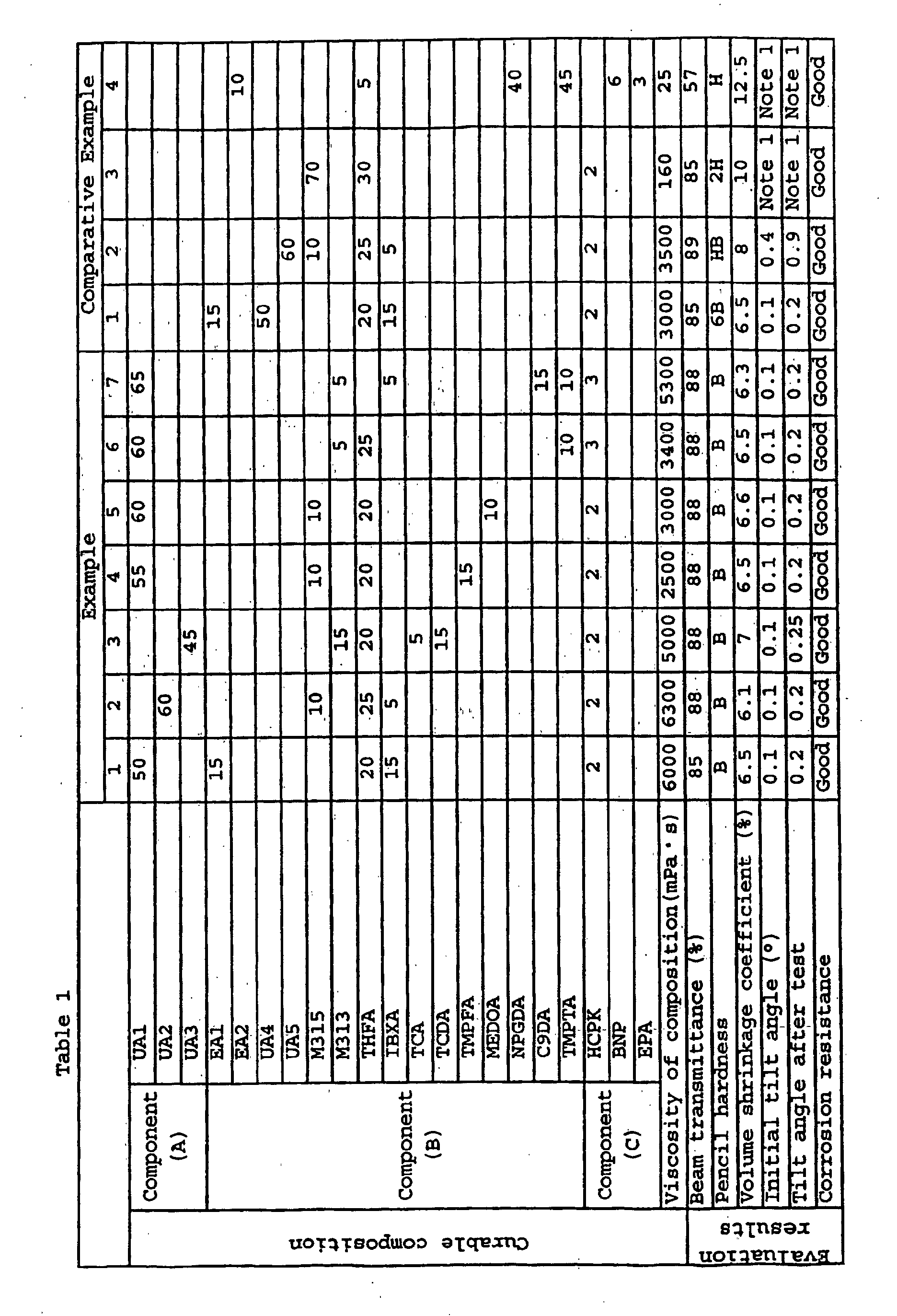 Figure 00540001