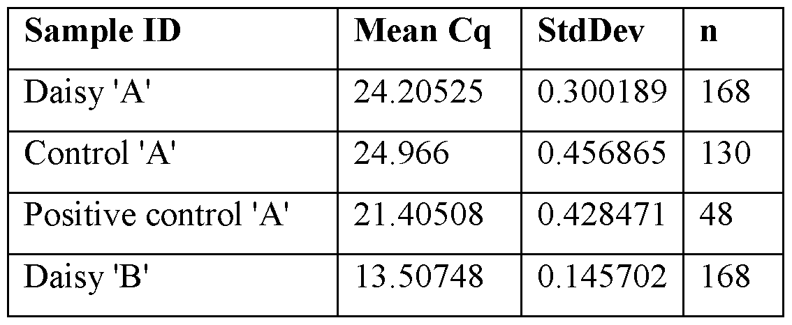 Figure imgf000102_0001