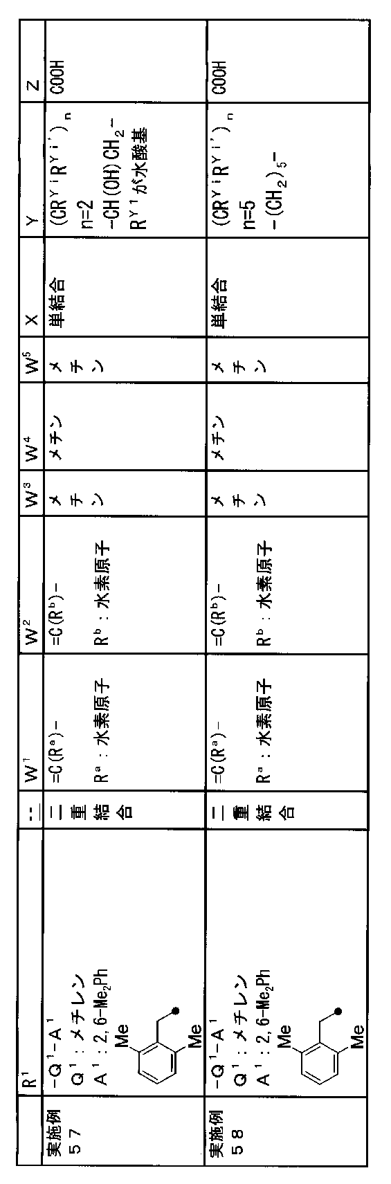 Figure JPOXMLDOC01-appb-T000421