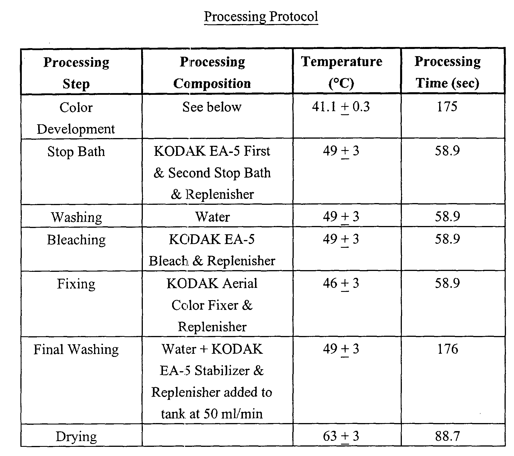 Figure 00170001