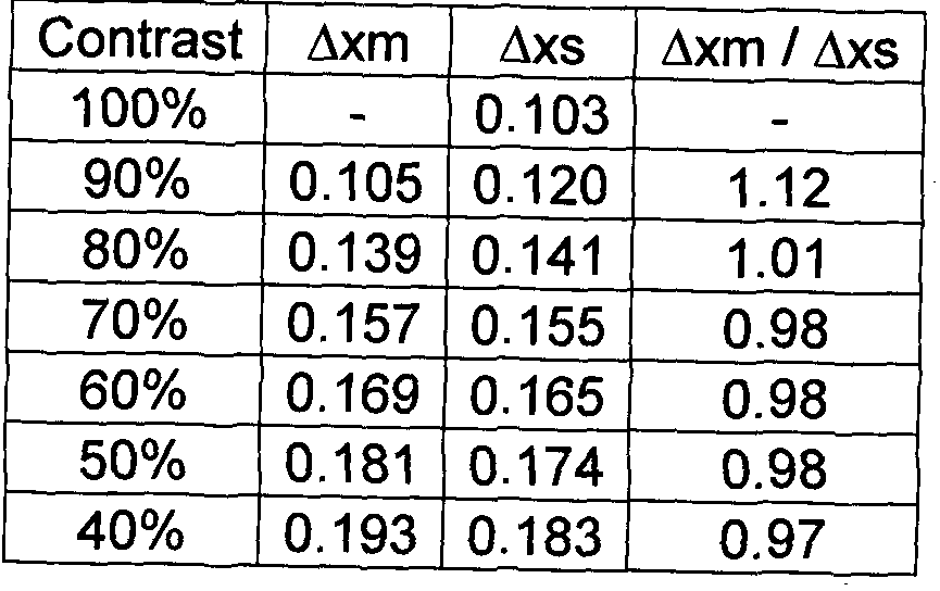 Figure imgf000045_0001