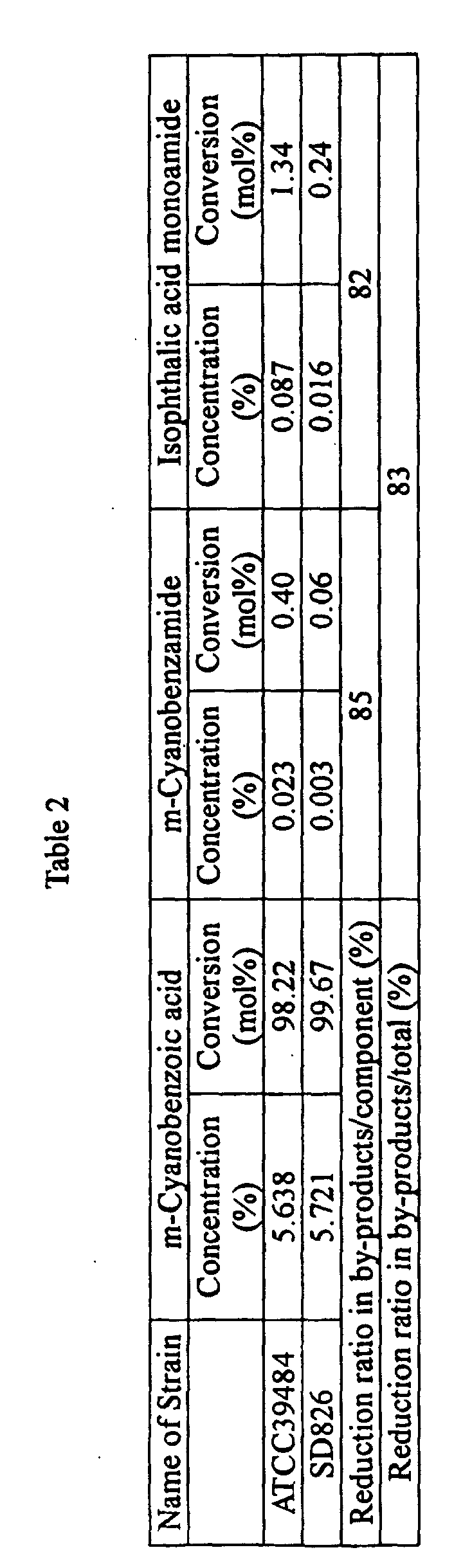 Figure 00410001