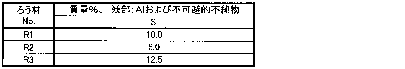 Figure JPOXMLDOC01-appb-T000002