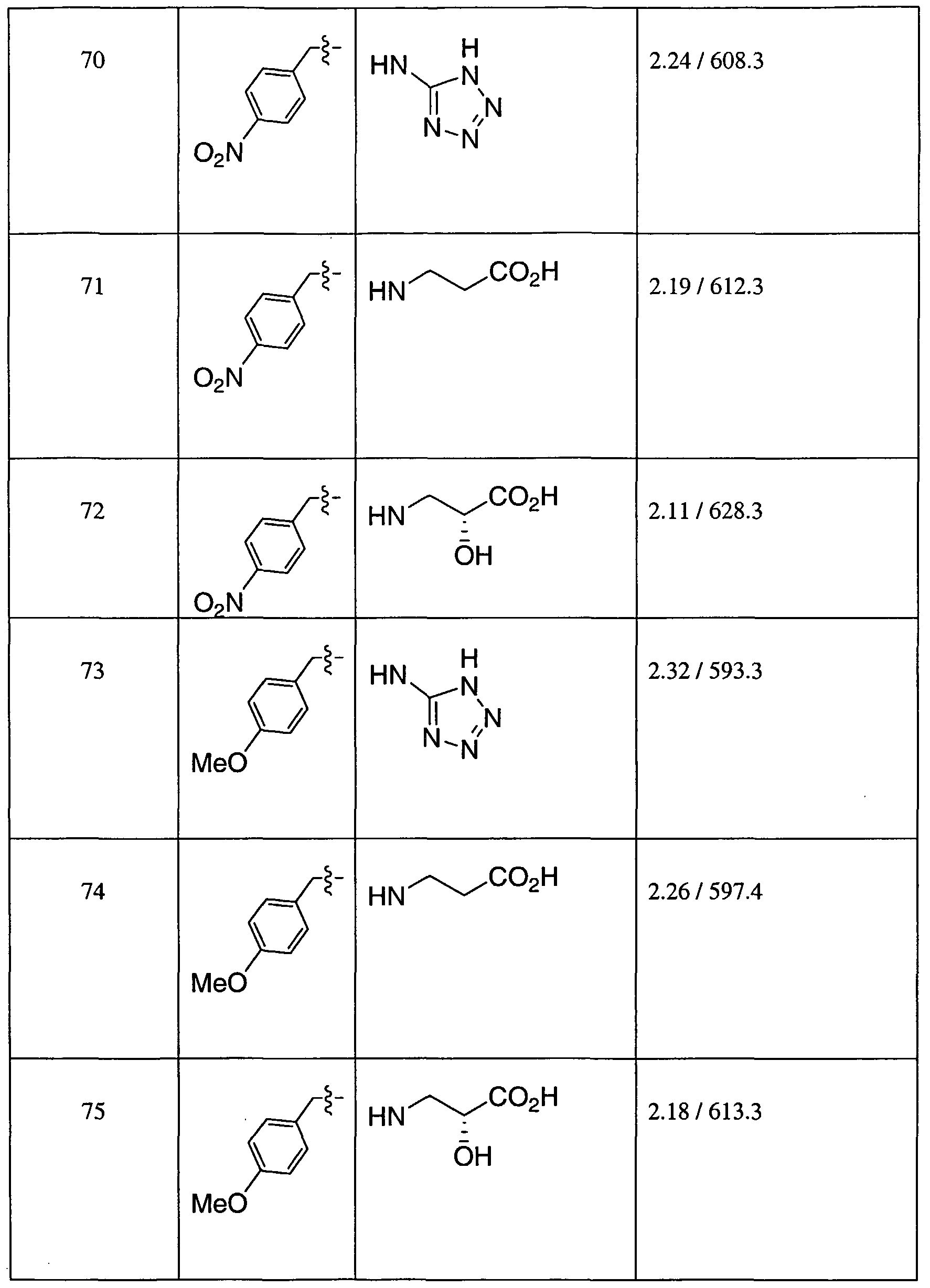 Figure imgf000066_0001