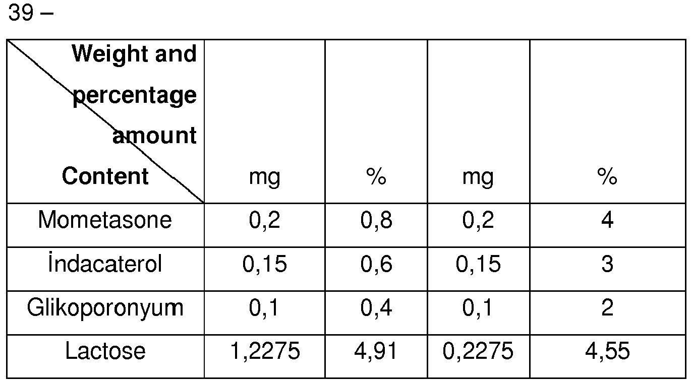 Figure imgb0154