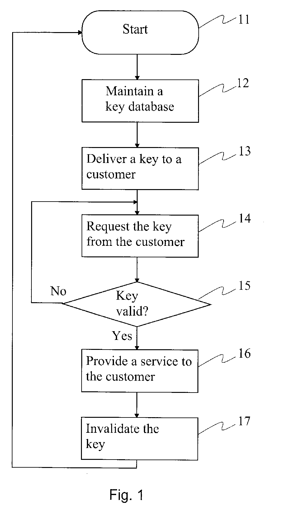 Figure 00000001