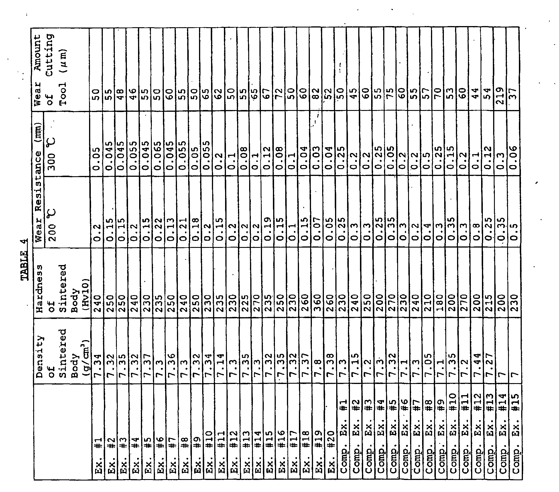 Figure 00290001