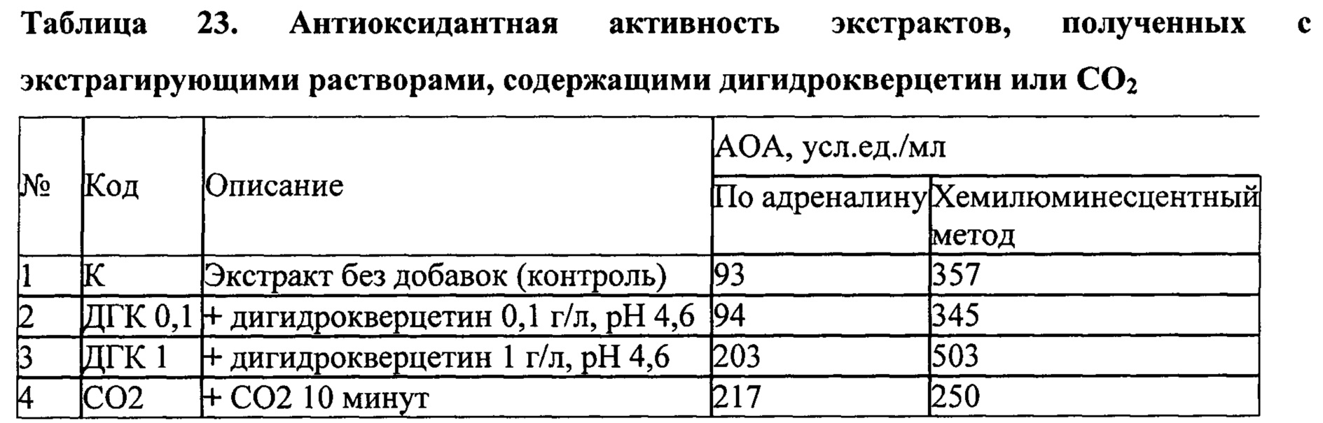 Figure 00000040