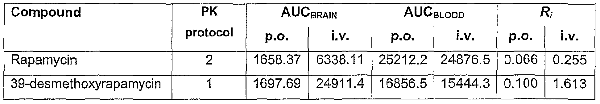 Figure imgf000049_0001