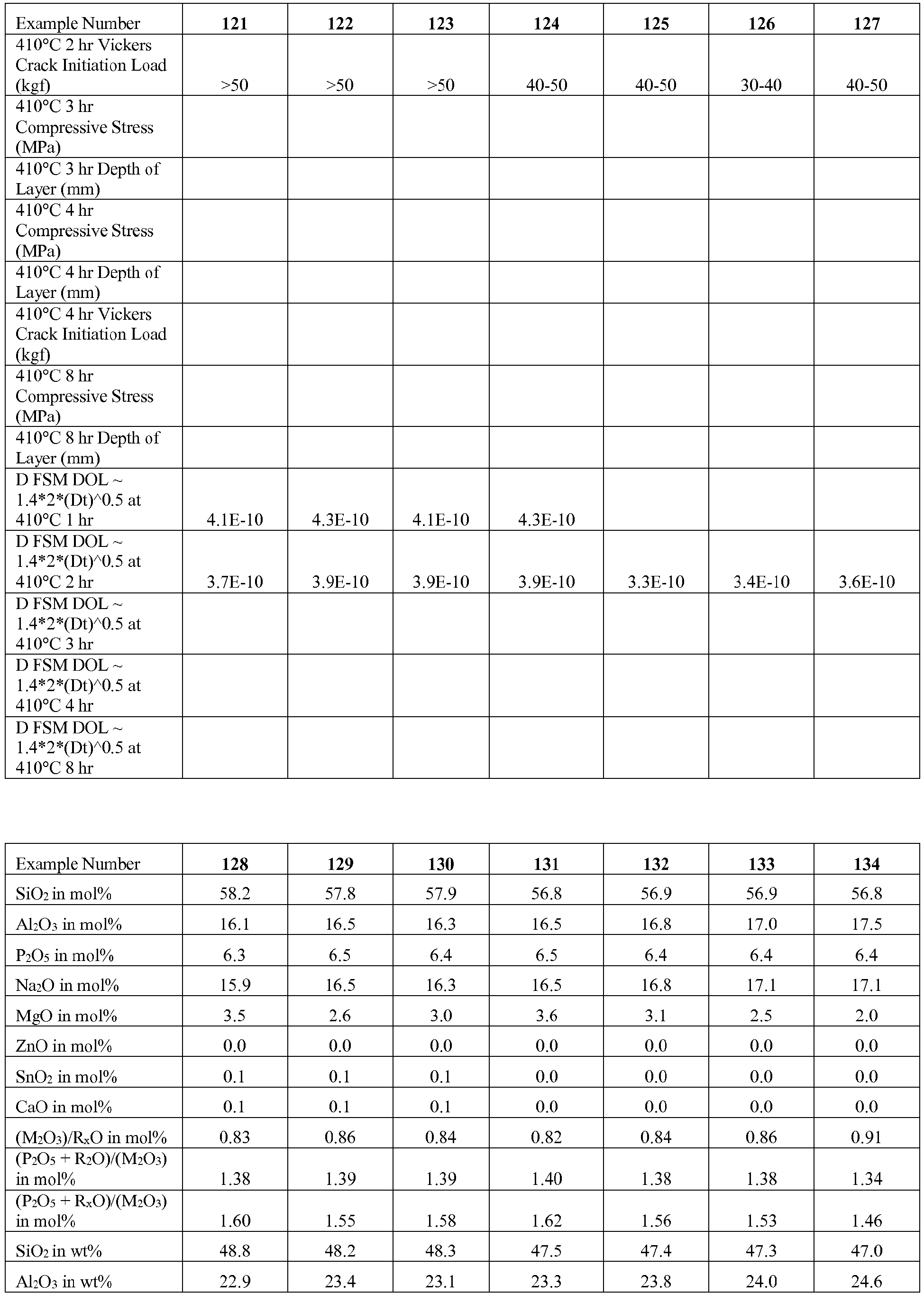 Figure imgb0036
