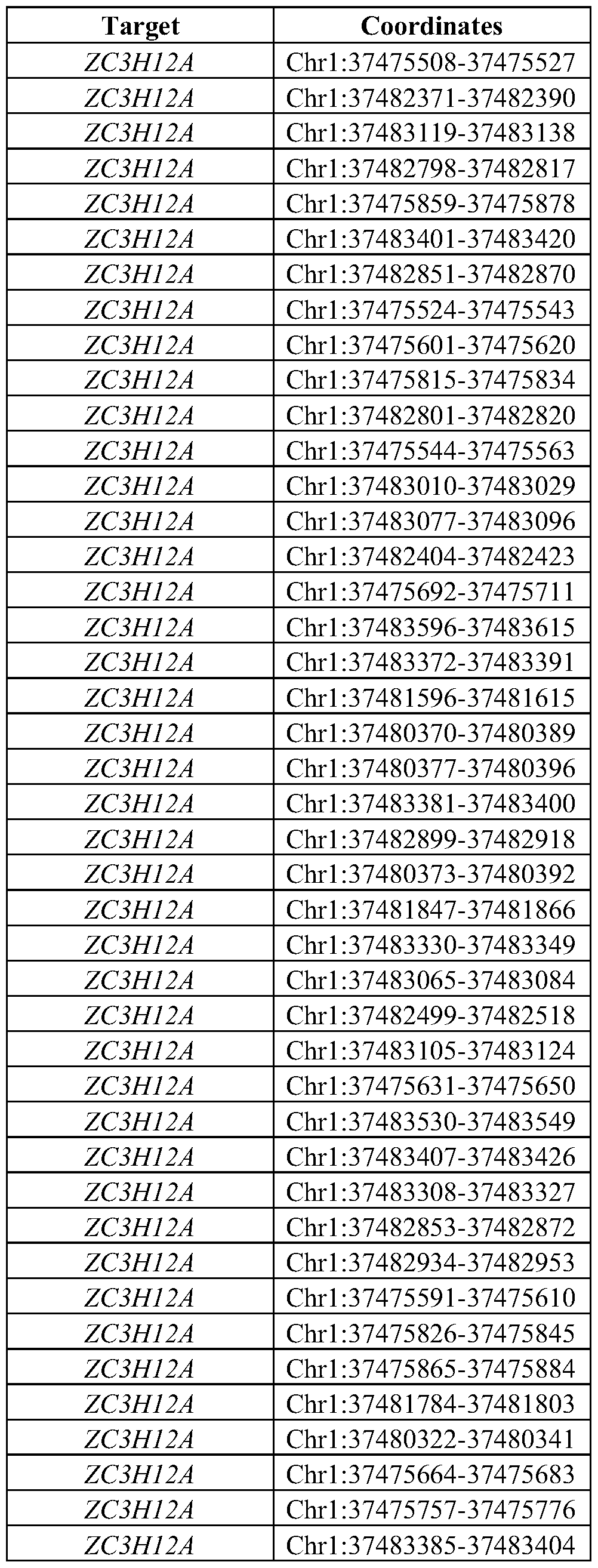 Figure imgf000114_0001