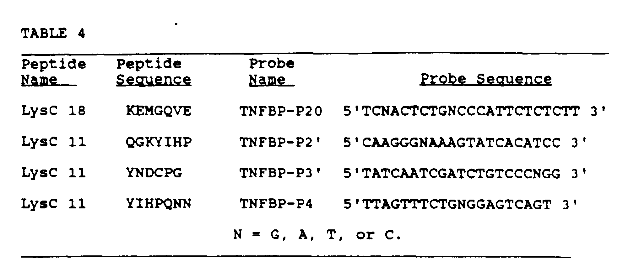 Figure 00510001