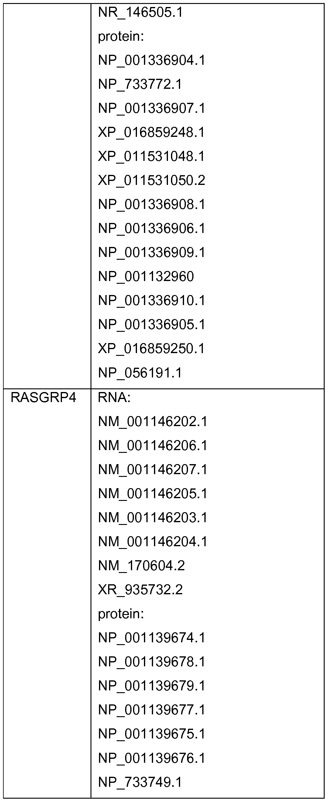 Figure imgf000040_0001