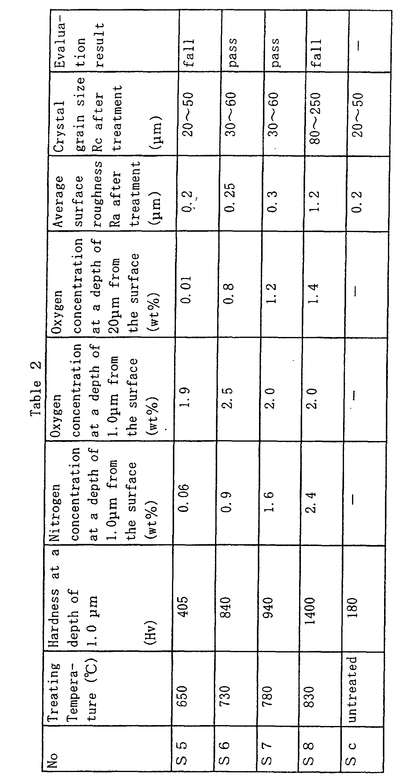 Figure 00420001
