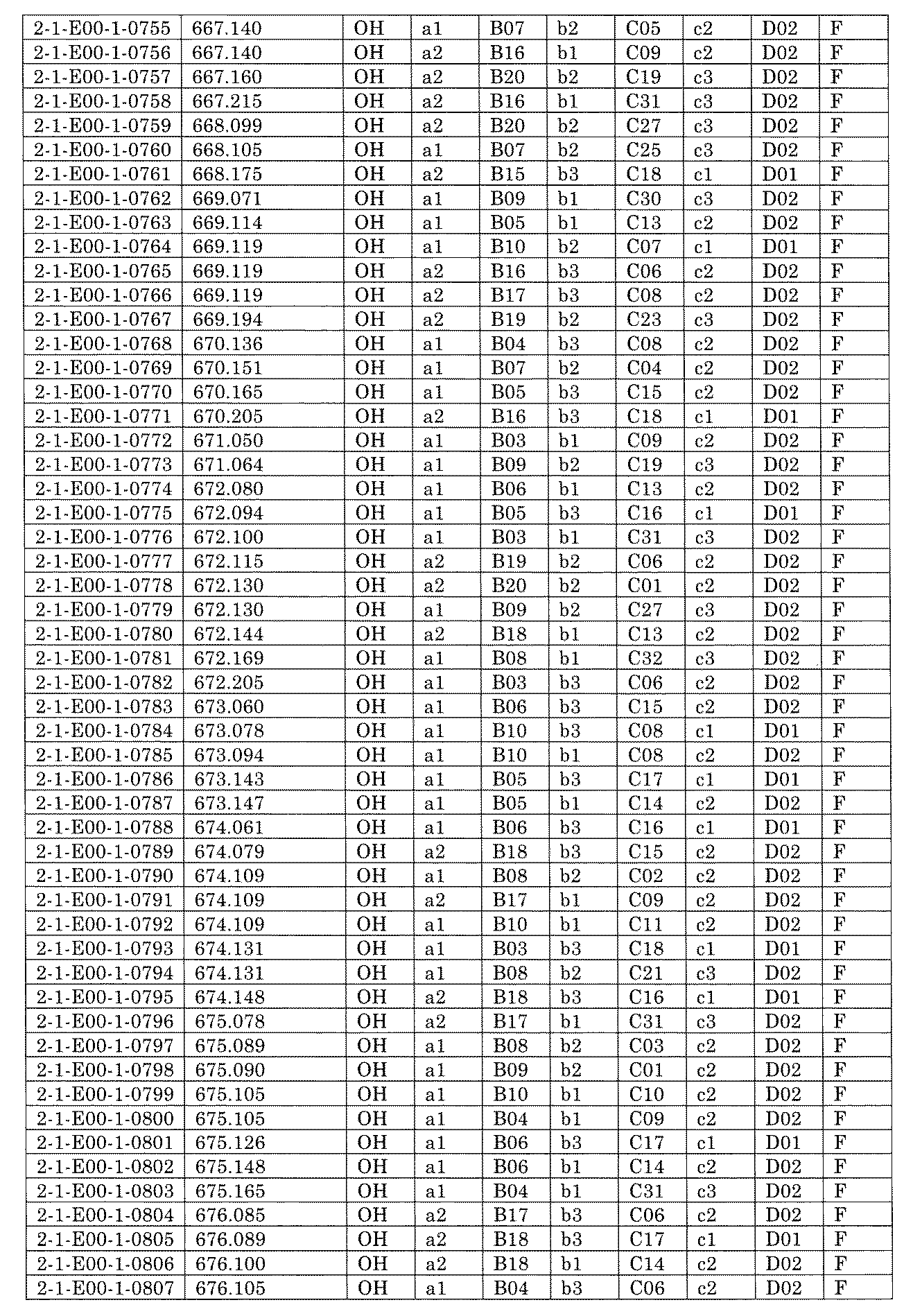 Figure JPOXMLDOC01-appb-I001366