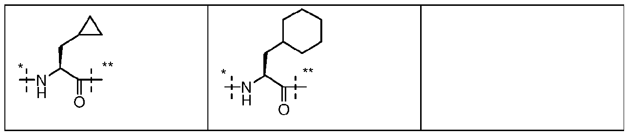 Figure imgf000245_0004