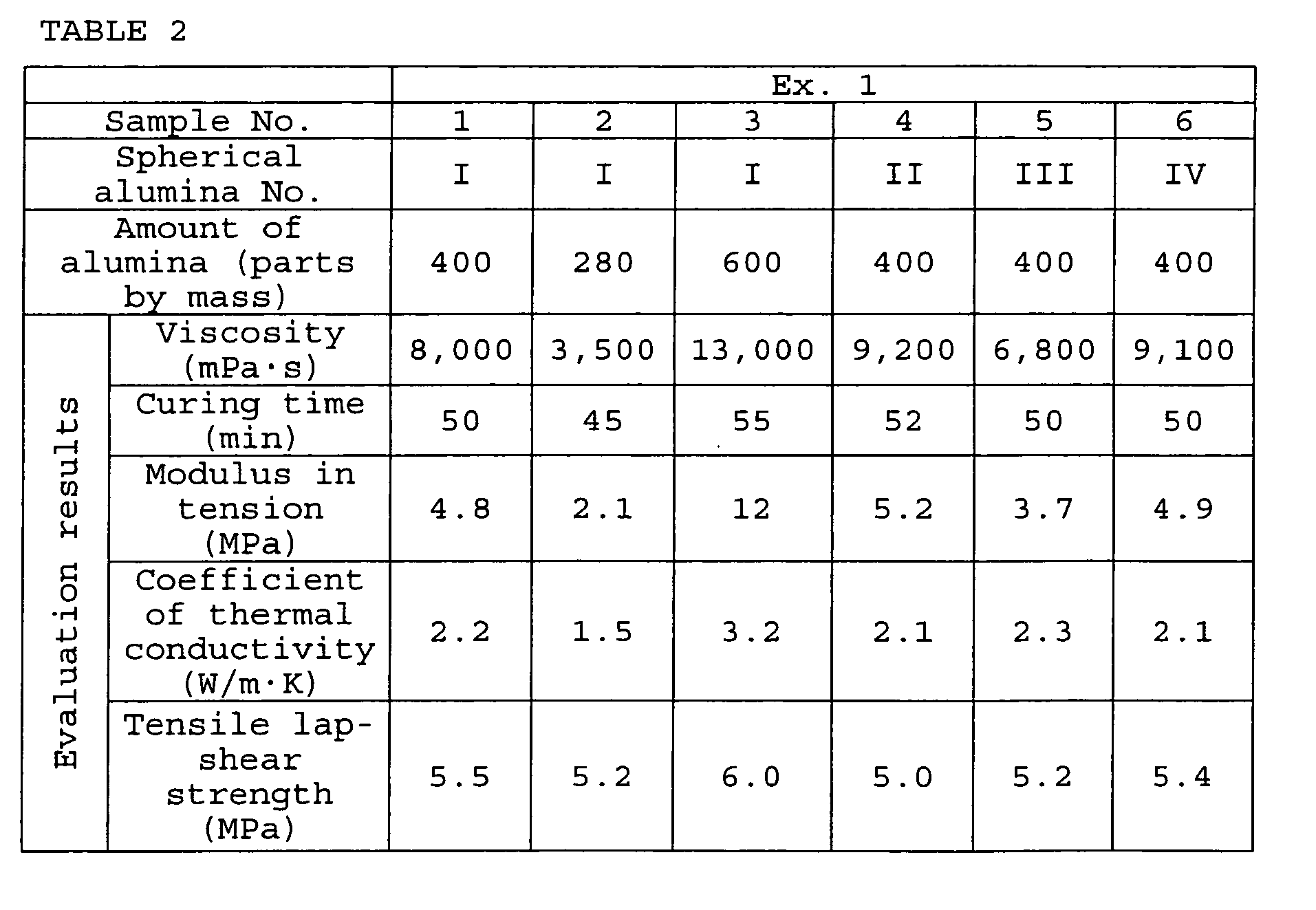 Figure imgb0001