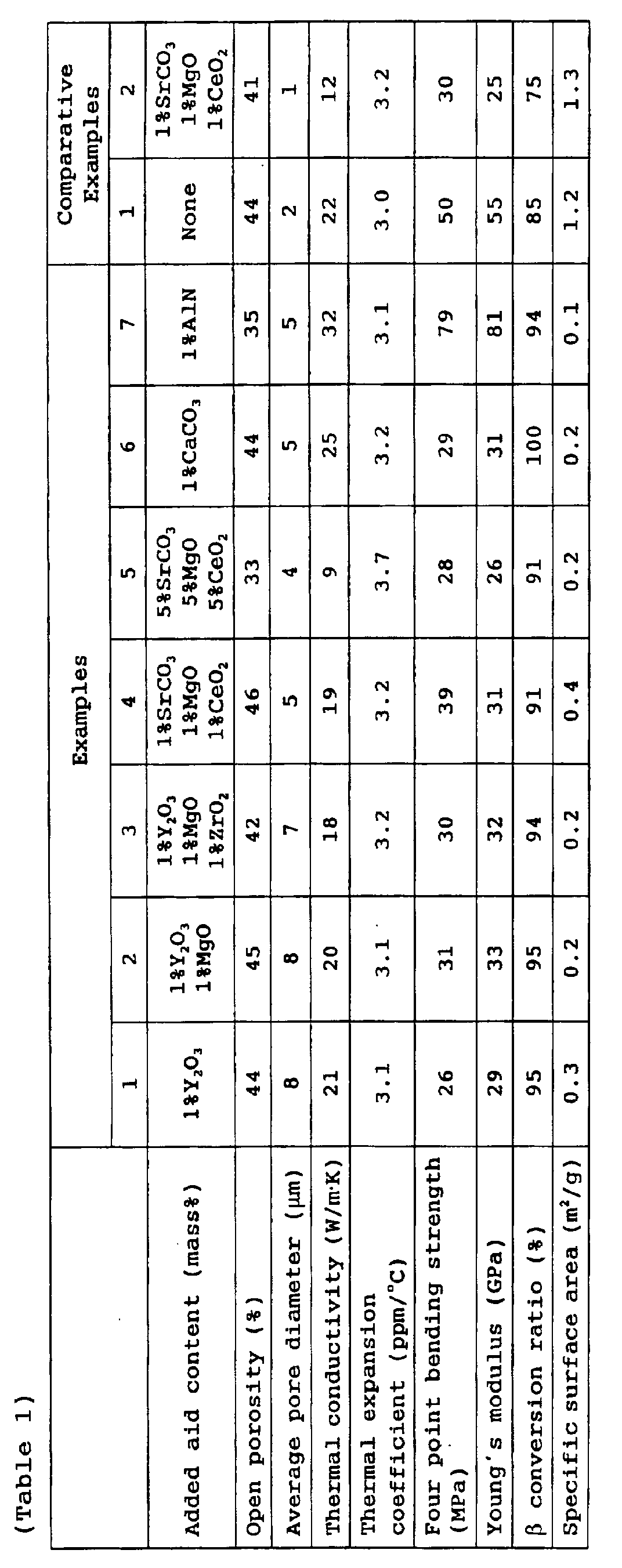 Figure 00190001