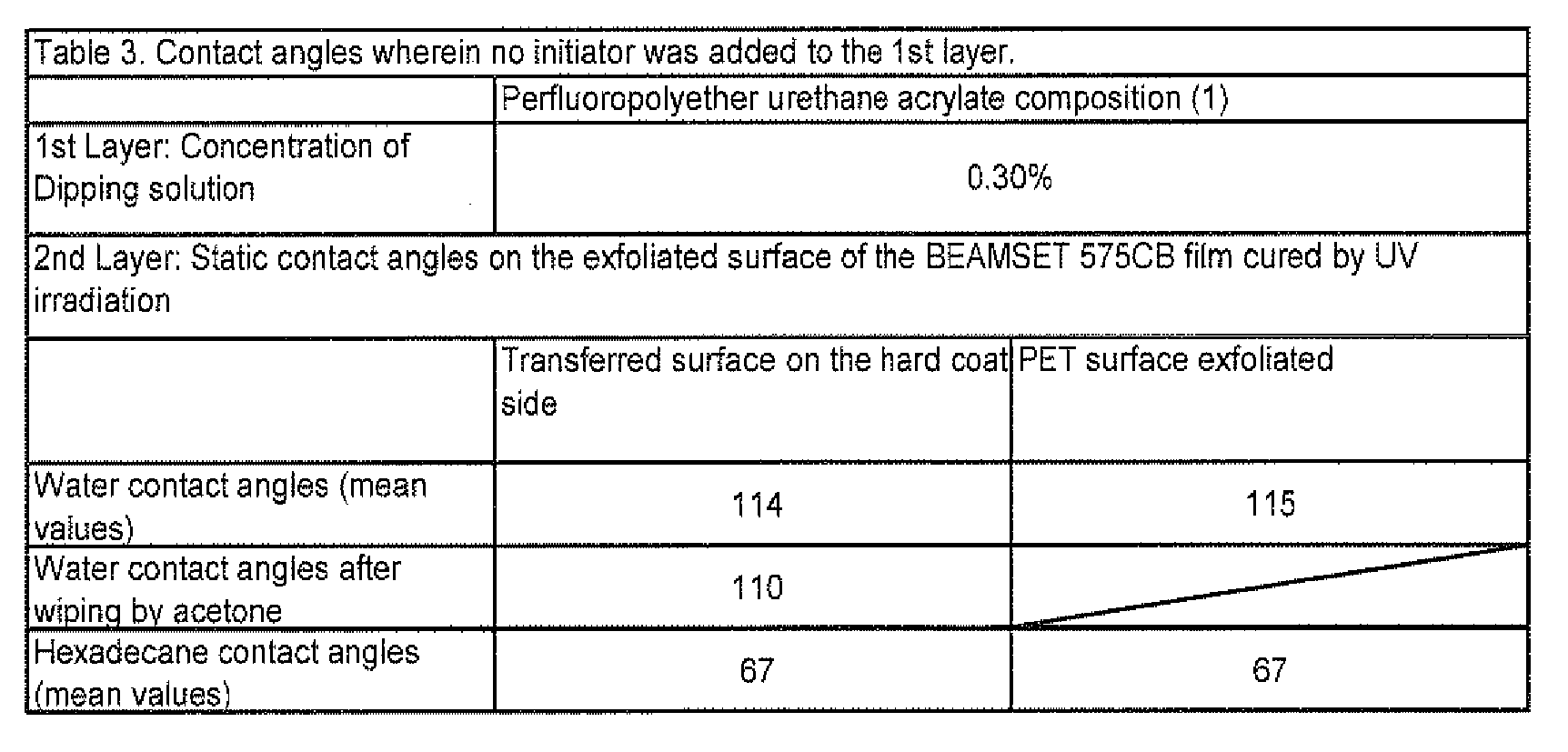 Figure imgb0035