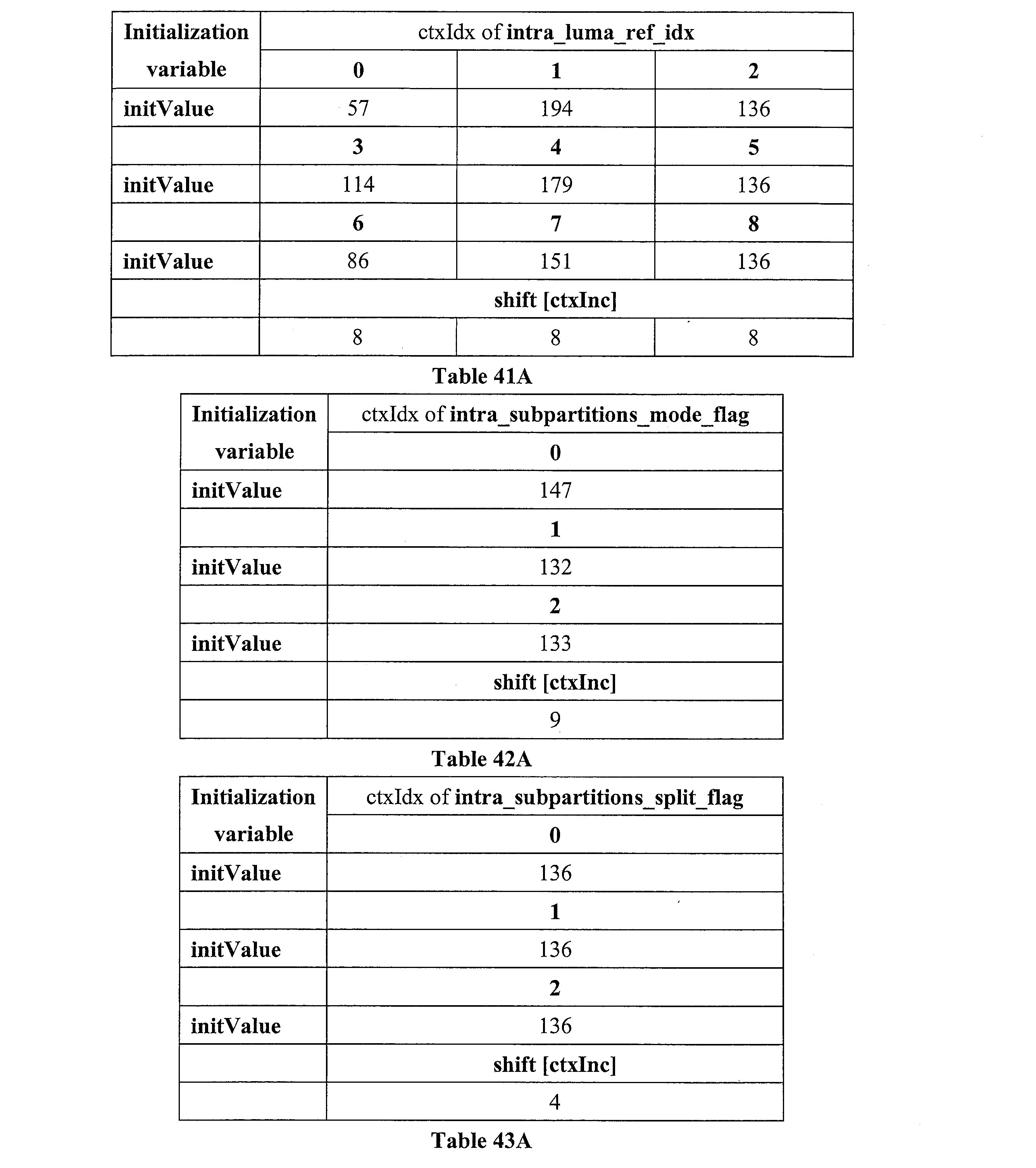 Figure JPOXMLDOC01-appb-I000161