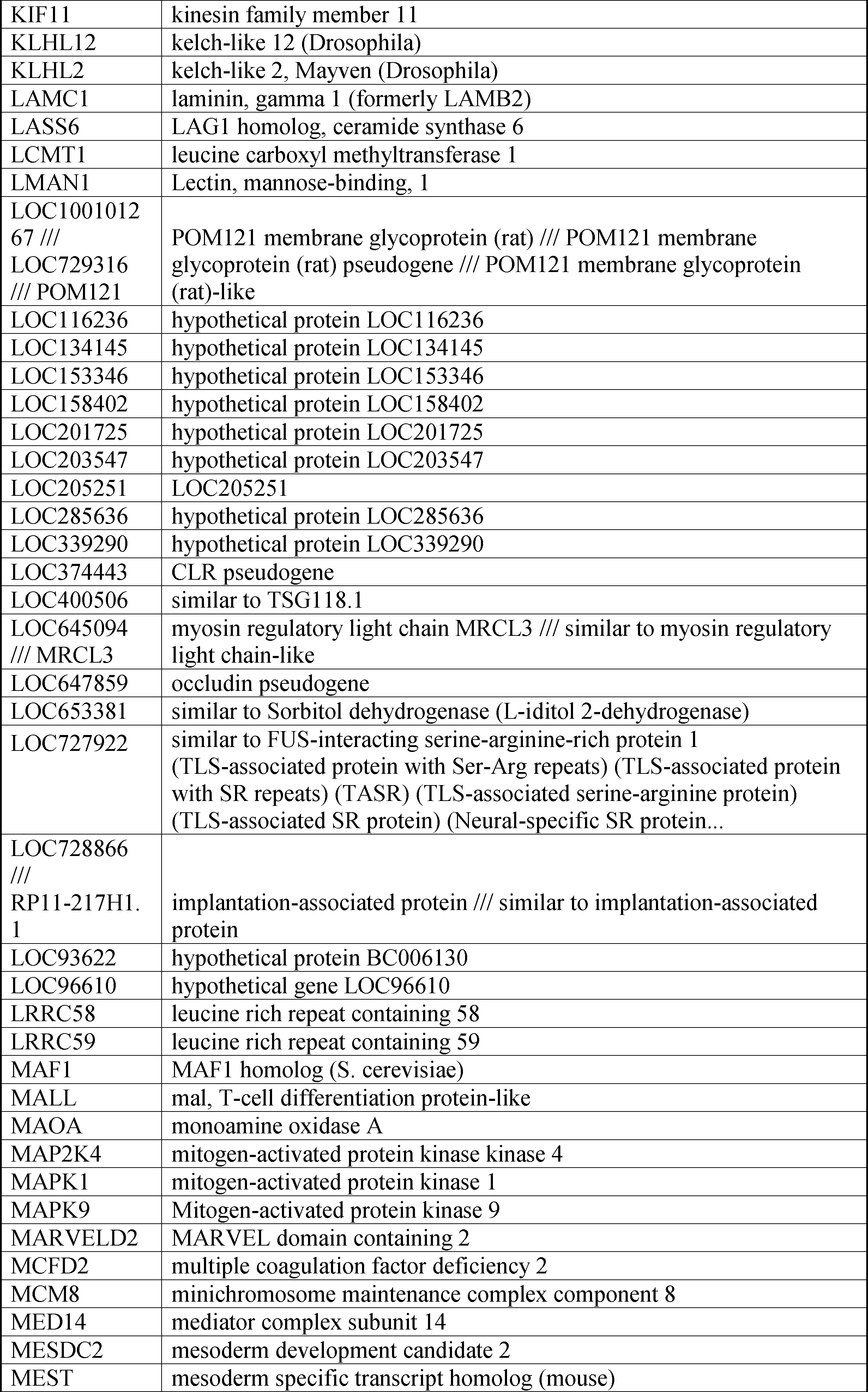 Figure JPOXMLDOC01-appb-I000008