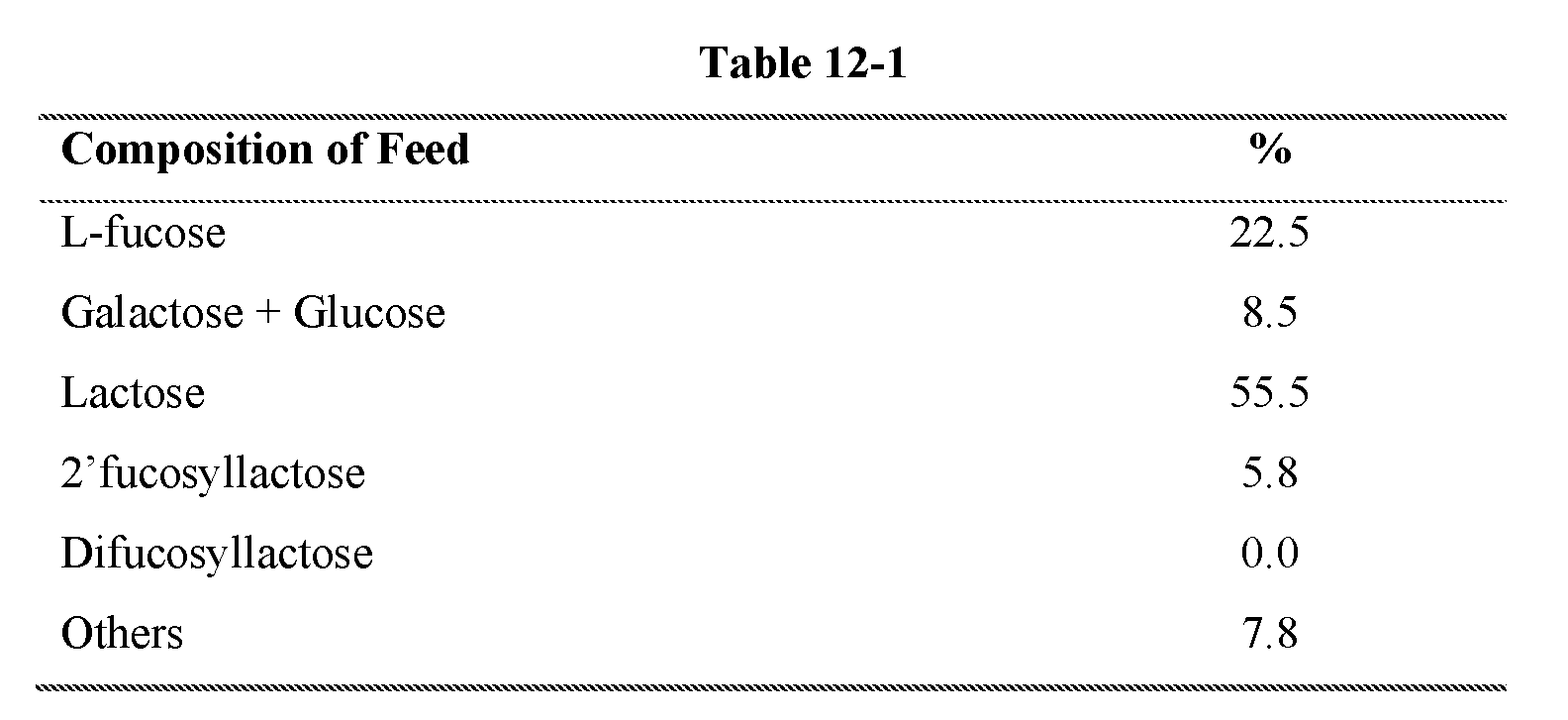 Figure imgf000045_0001