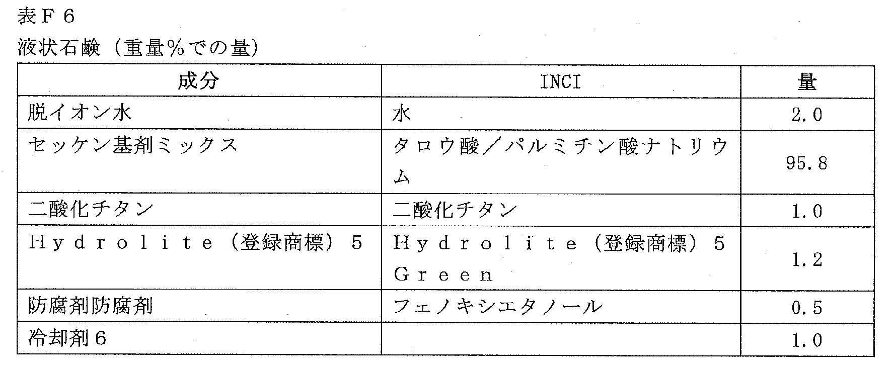 Figure 2023550737000180