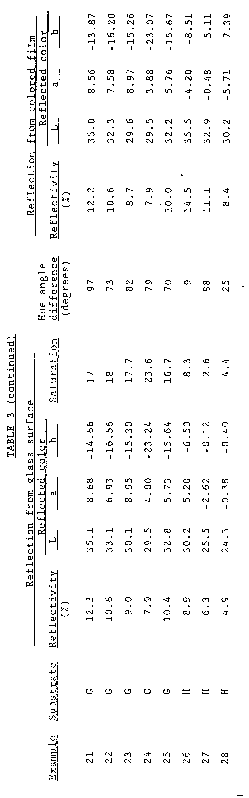Figure 00270001