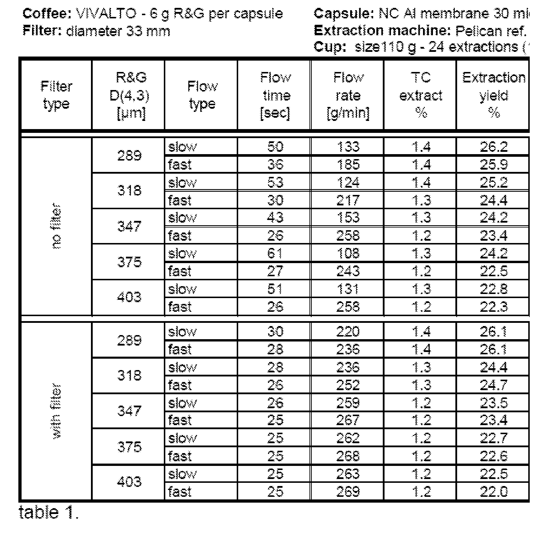 Figure imgb0001
