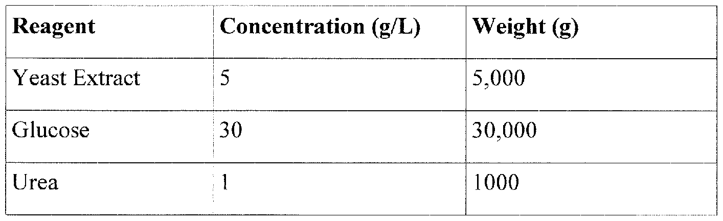 Figure imgf000034_0001