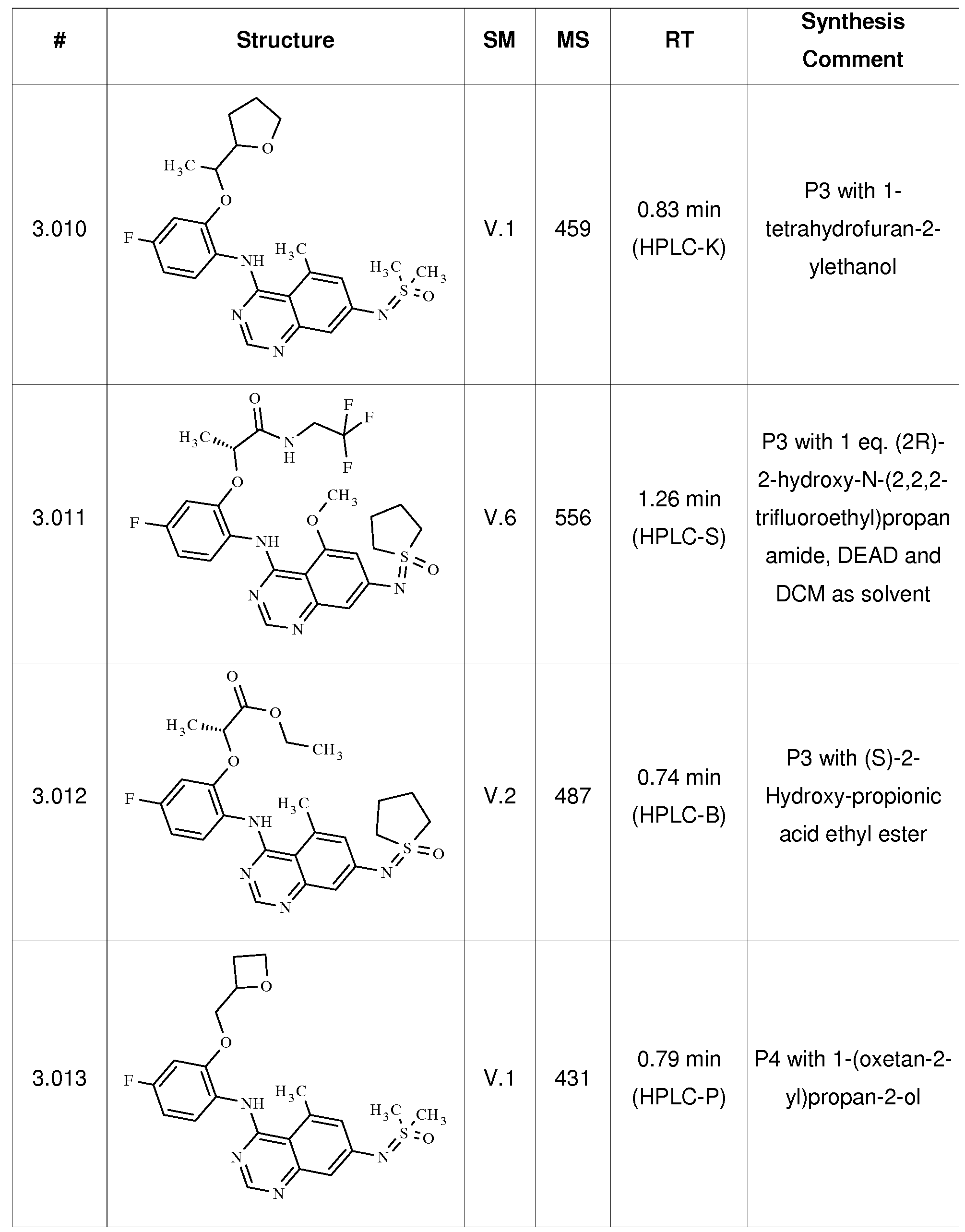 Figure imgf000153_0001