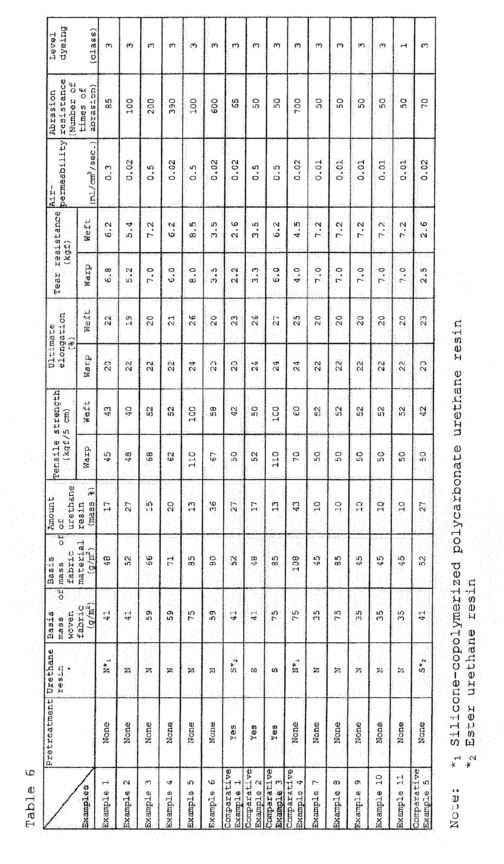 Figure imgb0003