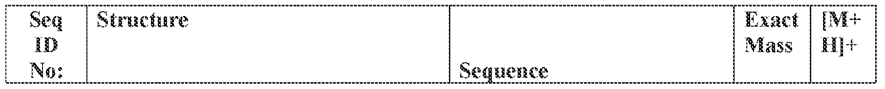 Figure imgf000269_0002