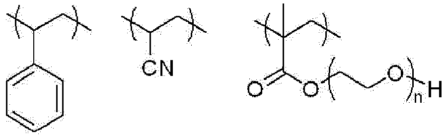 Figure imgb0171