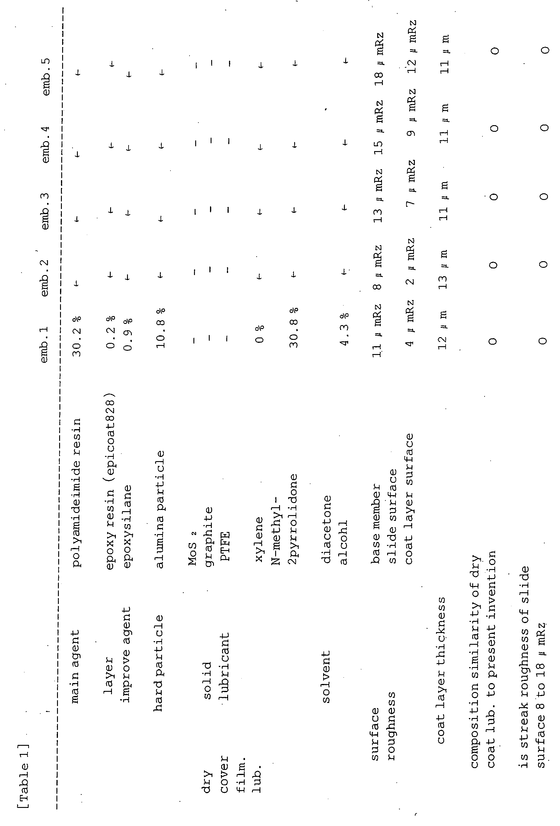 Figure 00190001