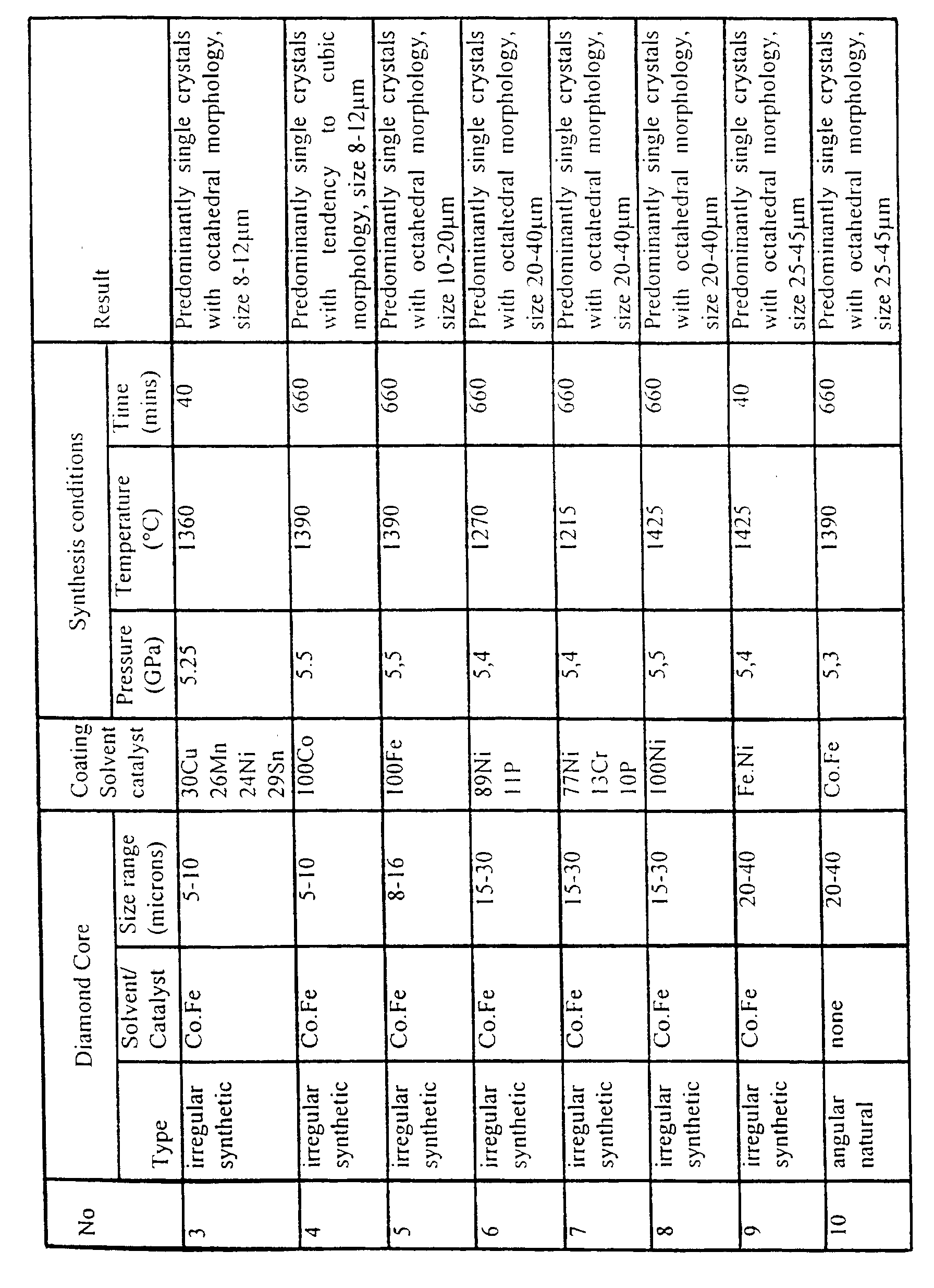 Figure 00110001