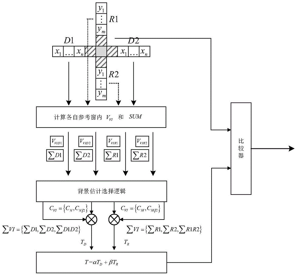 Figure 202010358449