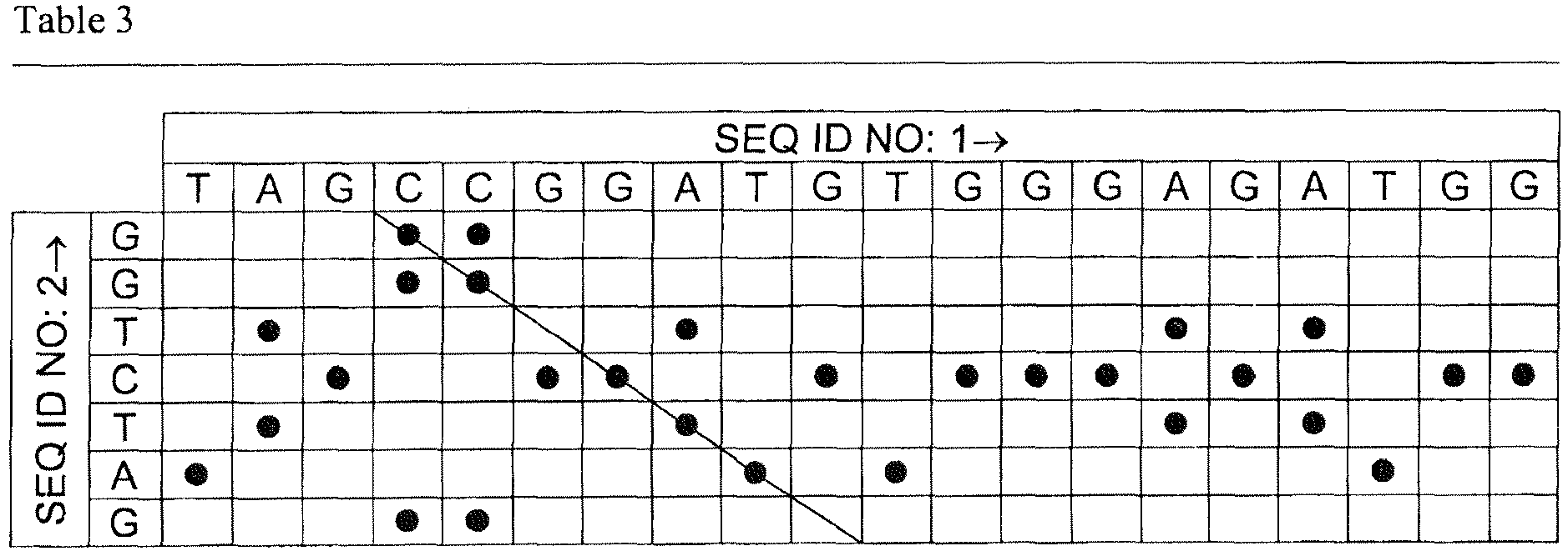 Figure imgb0002