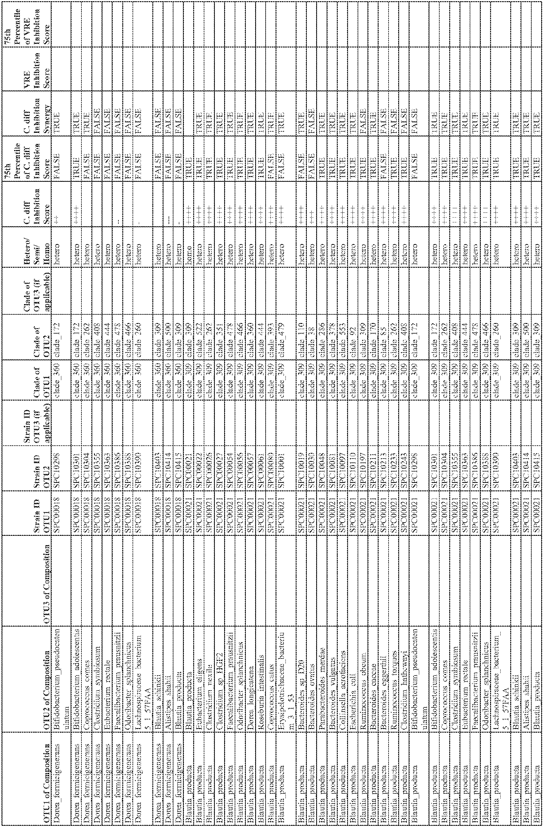Figure imgb0068