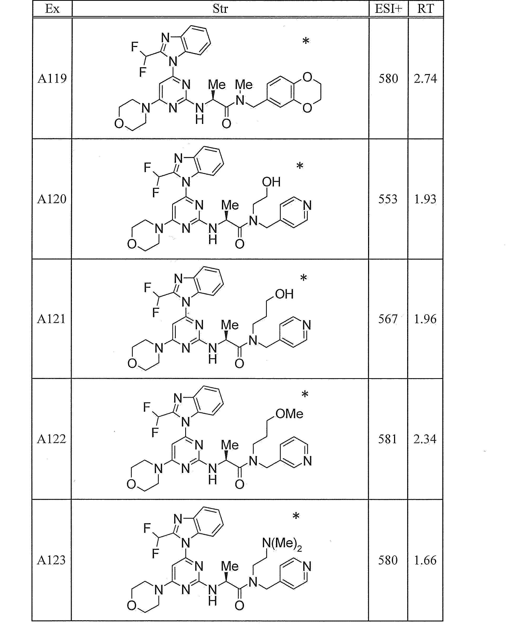 Figure JPOXMLDOC01-appb-T000198