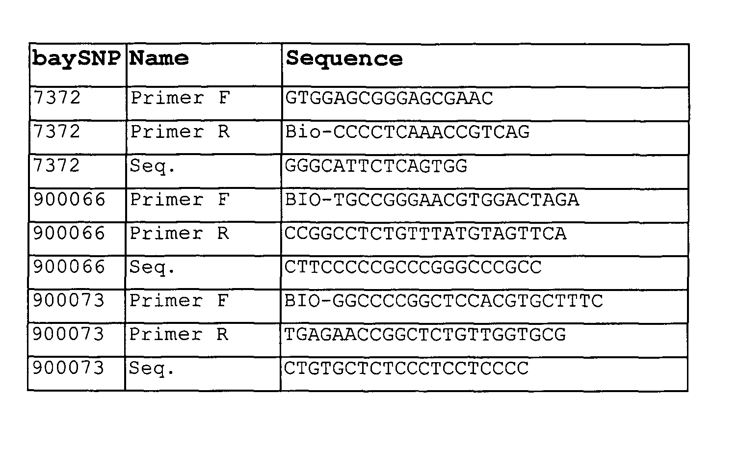 Figure 00610001