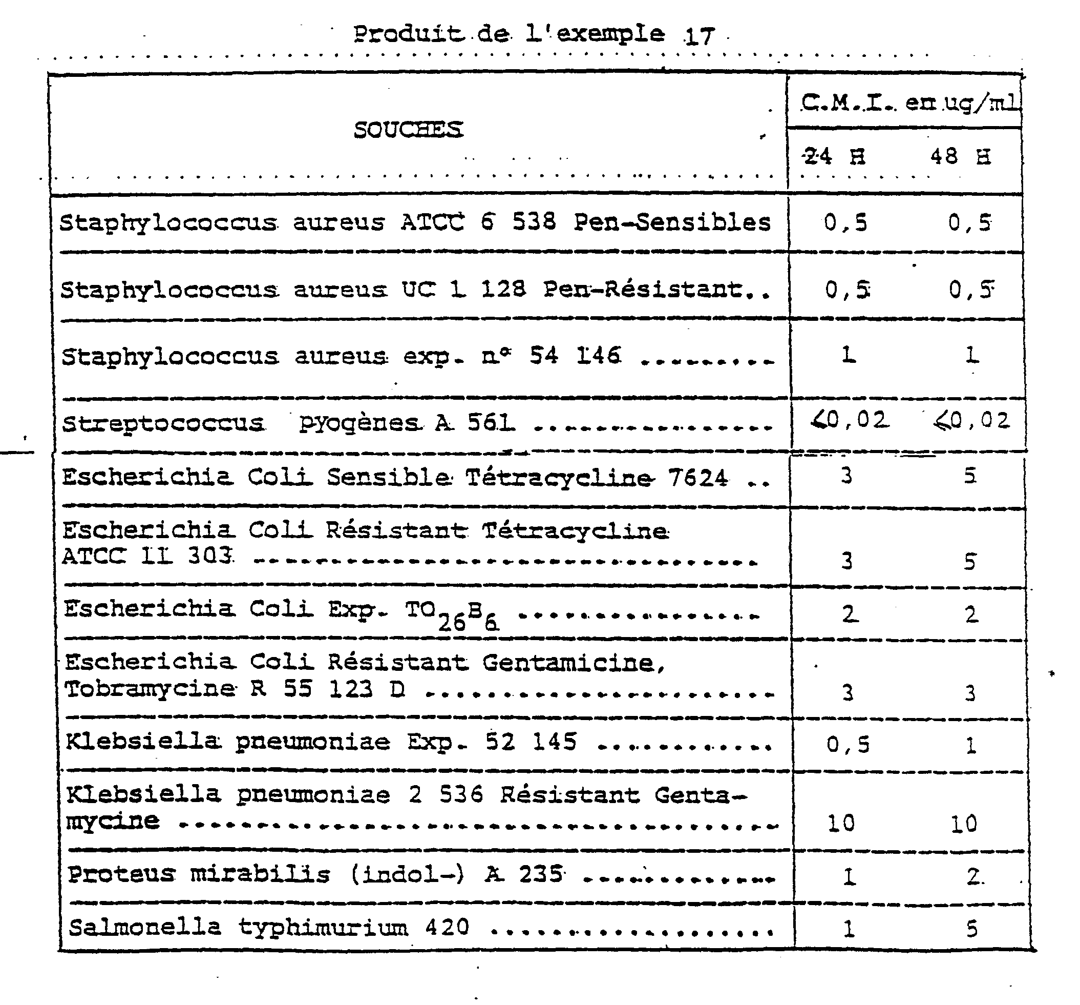 Figure imgb0055