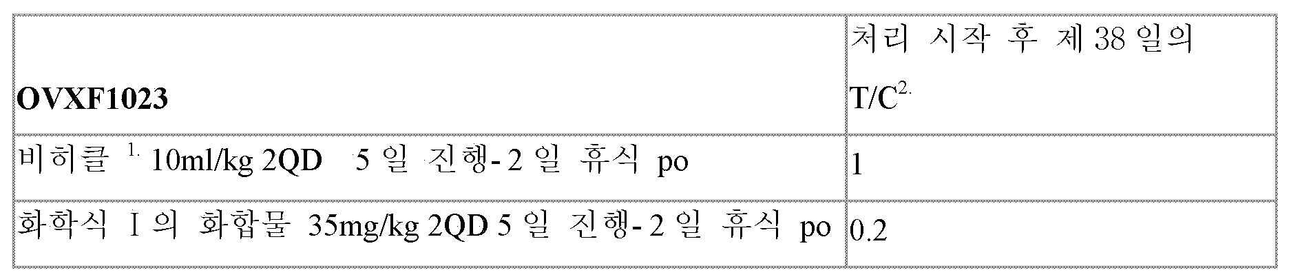 Figure pct00012